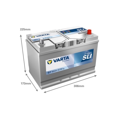 Batterie 12V 95Ah 830A, VARTA DYNAMIC SLI_1