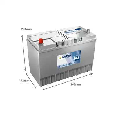 Batteria 12V 110Ah 680A, VARTA Promotive SLI_1