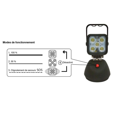 Feu de travail LED magnétique et rechargeable_1