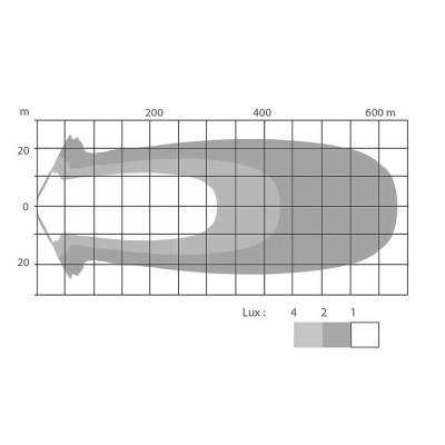 Zusatzscheinwerfer LED ALPHA 225 10/33V_2