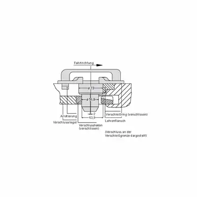 Verschleissgrenzenlehre 2"_2