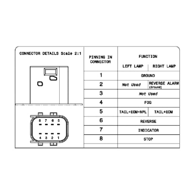 Fanale post. Dest, HDSCS 8 pin conn laterale IVECO_1