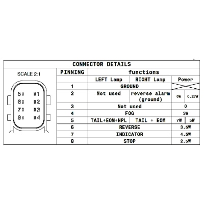 Fanale post. LED Destro, cicalino, HDSCS 8 pin_2