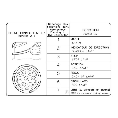 Fanale posteriore Destro con AMP 1.5 -7 pin_1