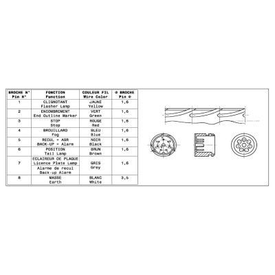 Fanale posteriore Sinistro, Luce targa, DIN 8 pin_4