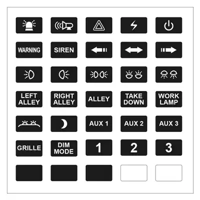 Module de contrôle pour Rampe Lumineuse STELLAR_3